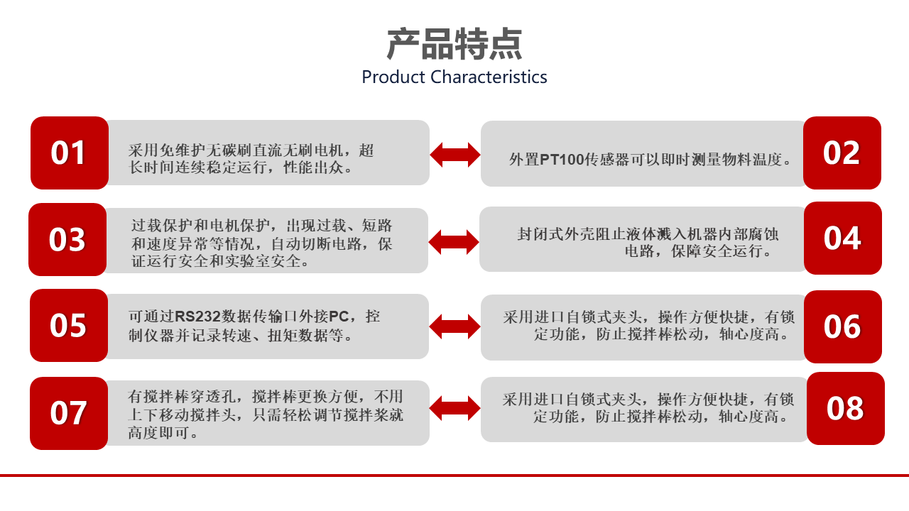 頂置式電動攪拌器產(chǎn)品細節(jié) 頂置式電動攪拌器產(chǎn)品細節(jié)